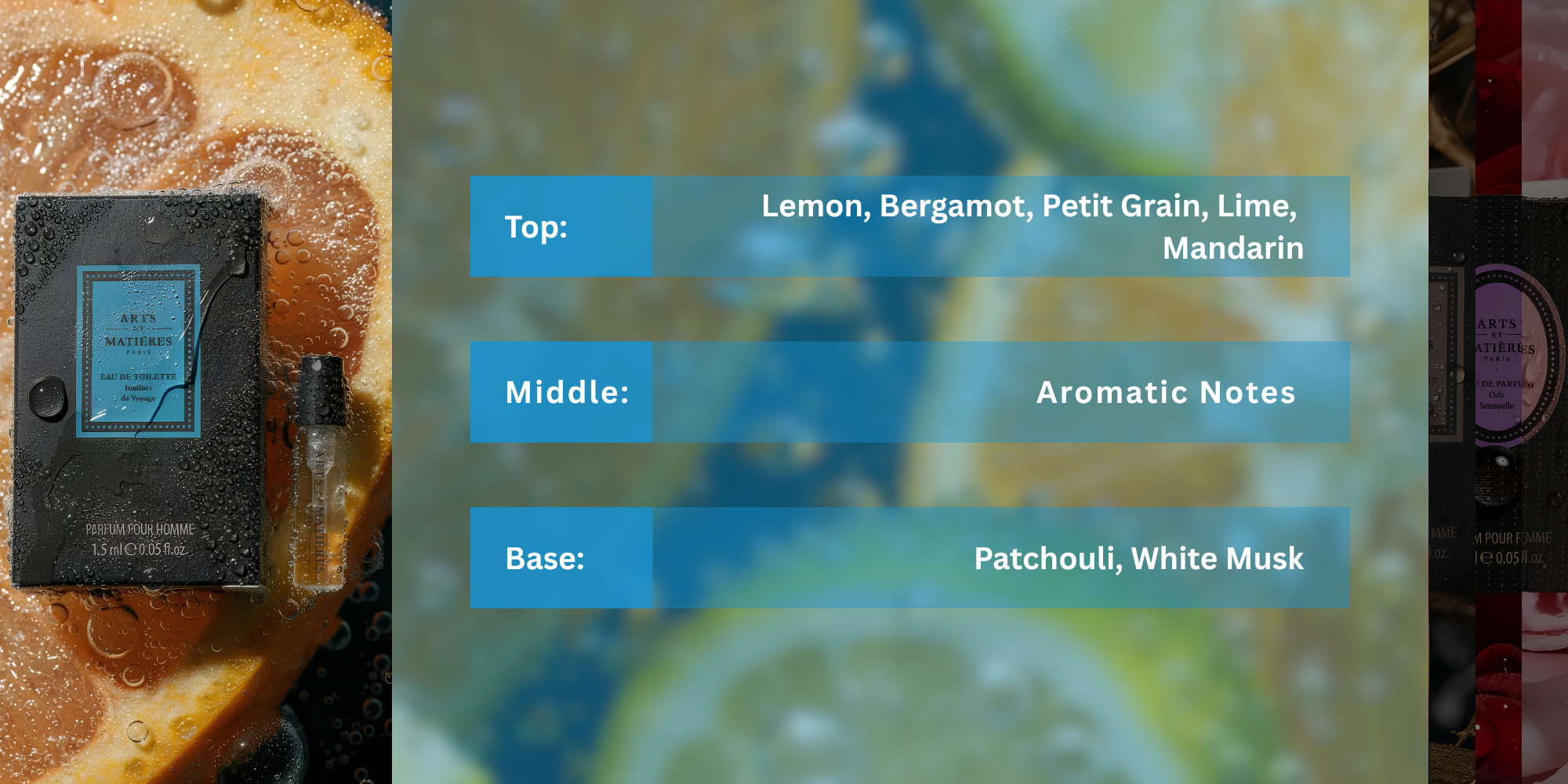 Vaporisateur Samples - Arts et Matieres