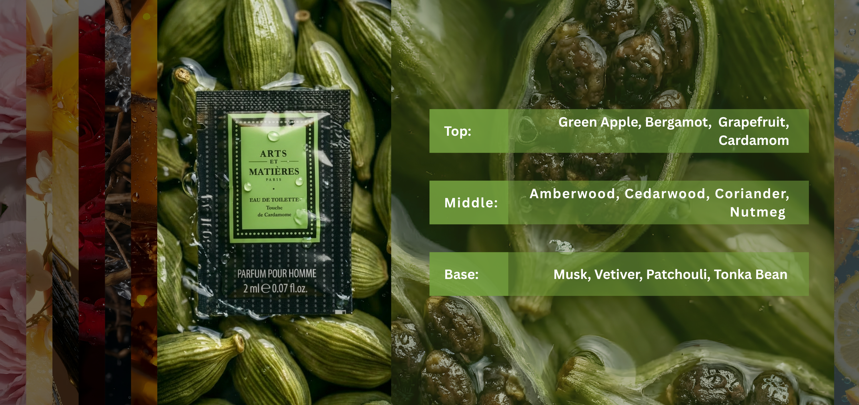 GIFT : Free Perfume Sachet Kit - Arts et Matieres