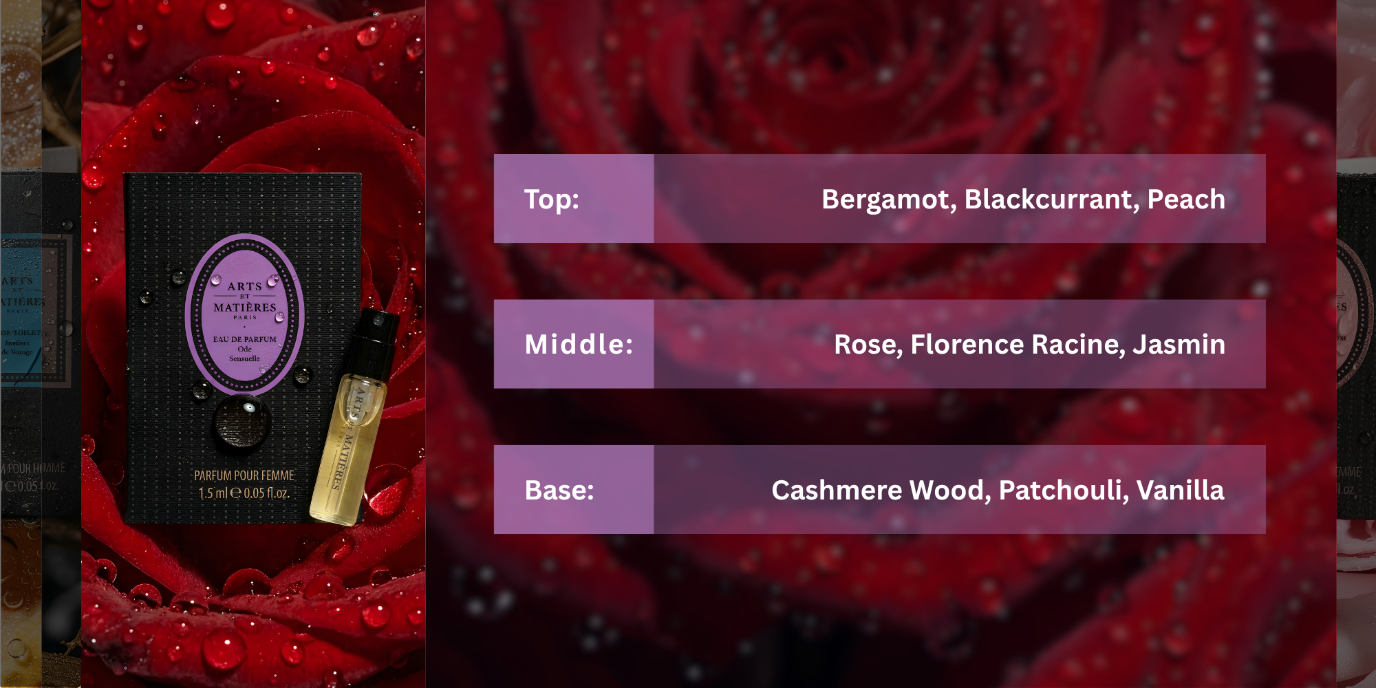 Vaporisateur Samples - Arts et Matieres